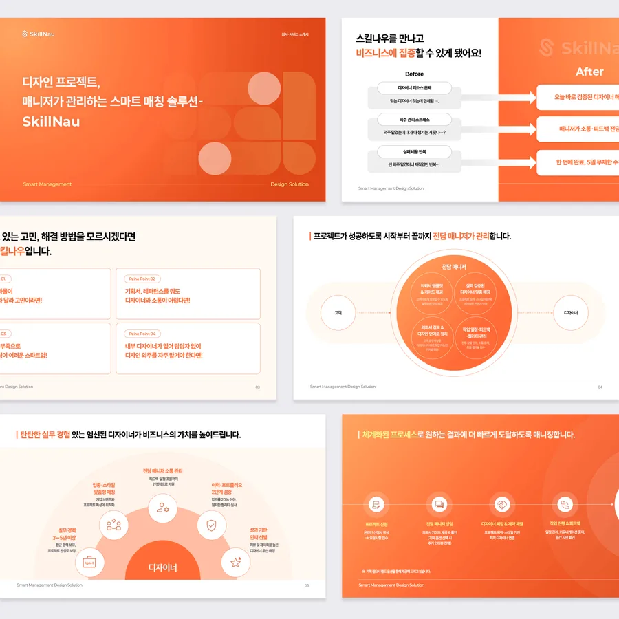 PPT · 제안서 제작 예시